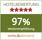 Hotelbewertung